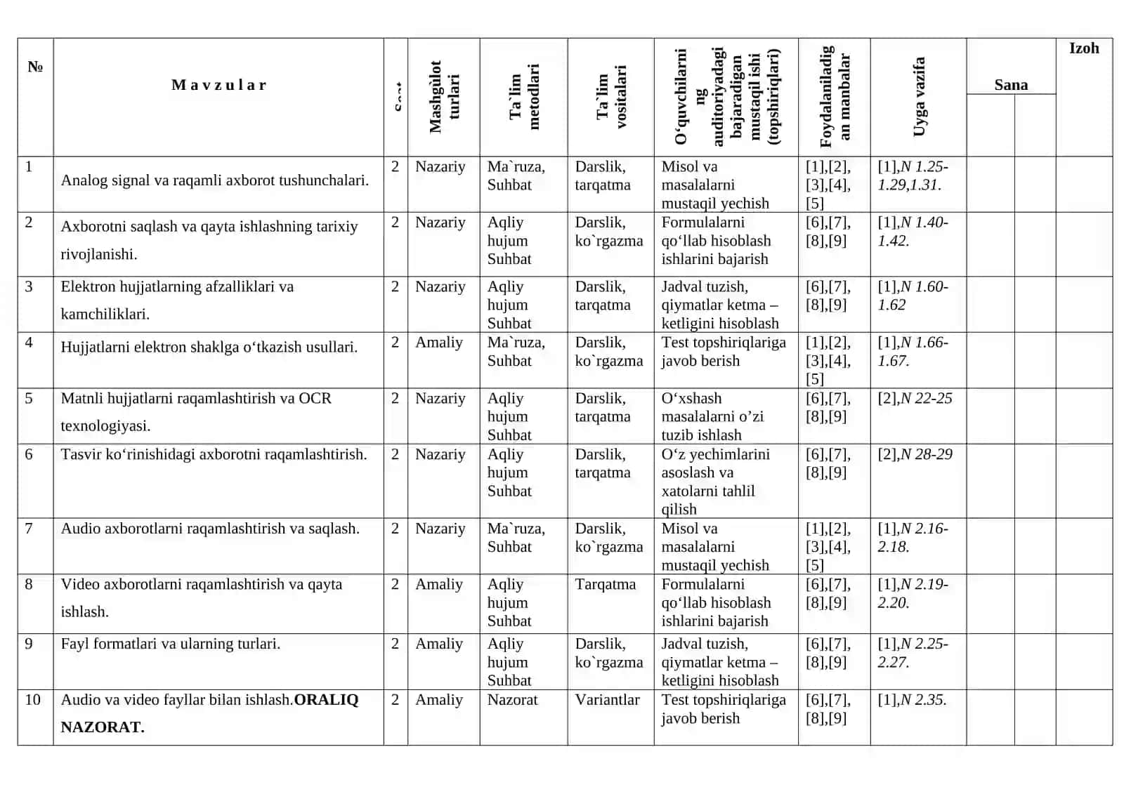 Elektron hujjatlarni qayta ishlash, raqamlash va saqlash bo‘yicha mutaxassis 2