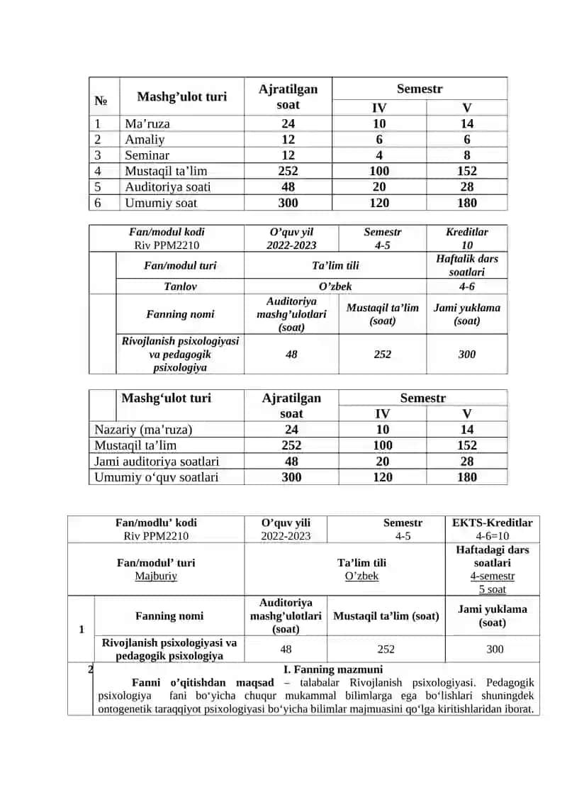 Rivojlanish psixologiyasi va pedagogik psixologiya 2