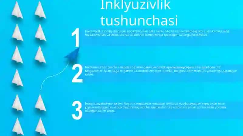 Inklyuziv Va Integratsiya Ta'Limining Bir-Biridan Farqi 2