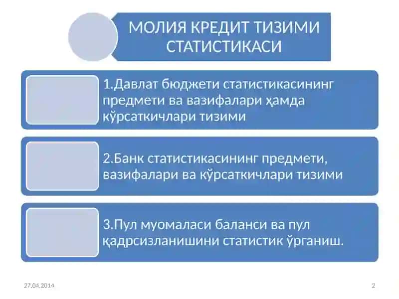 МОЛИЯ КРЕДИТ ТИЗИМИ СТАТИСТИКАСИ 2