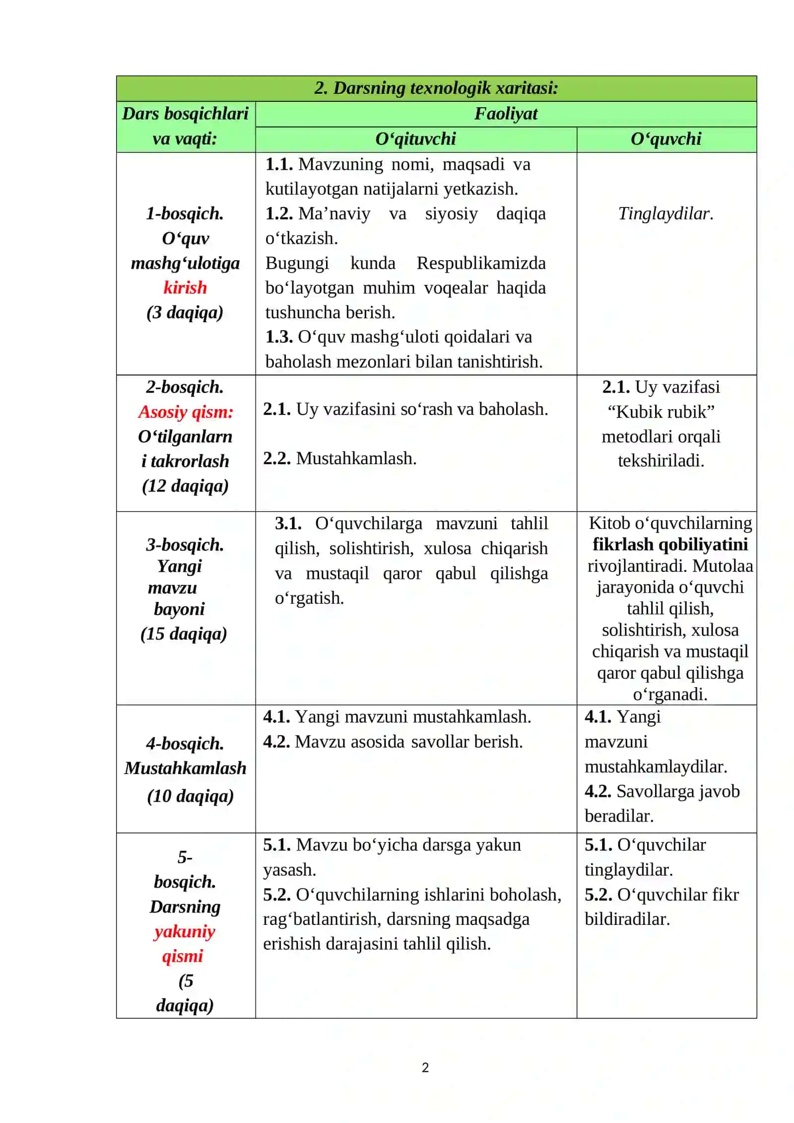 Uch xonali sonlarning nomlanishi va yozilishi 2