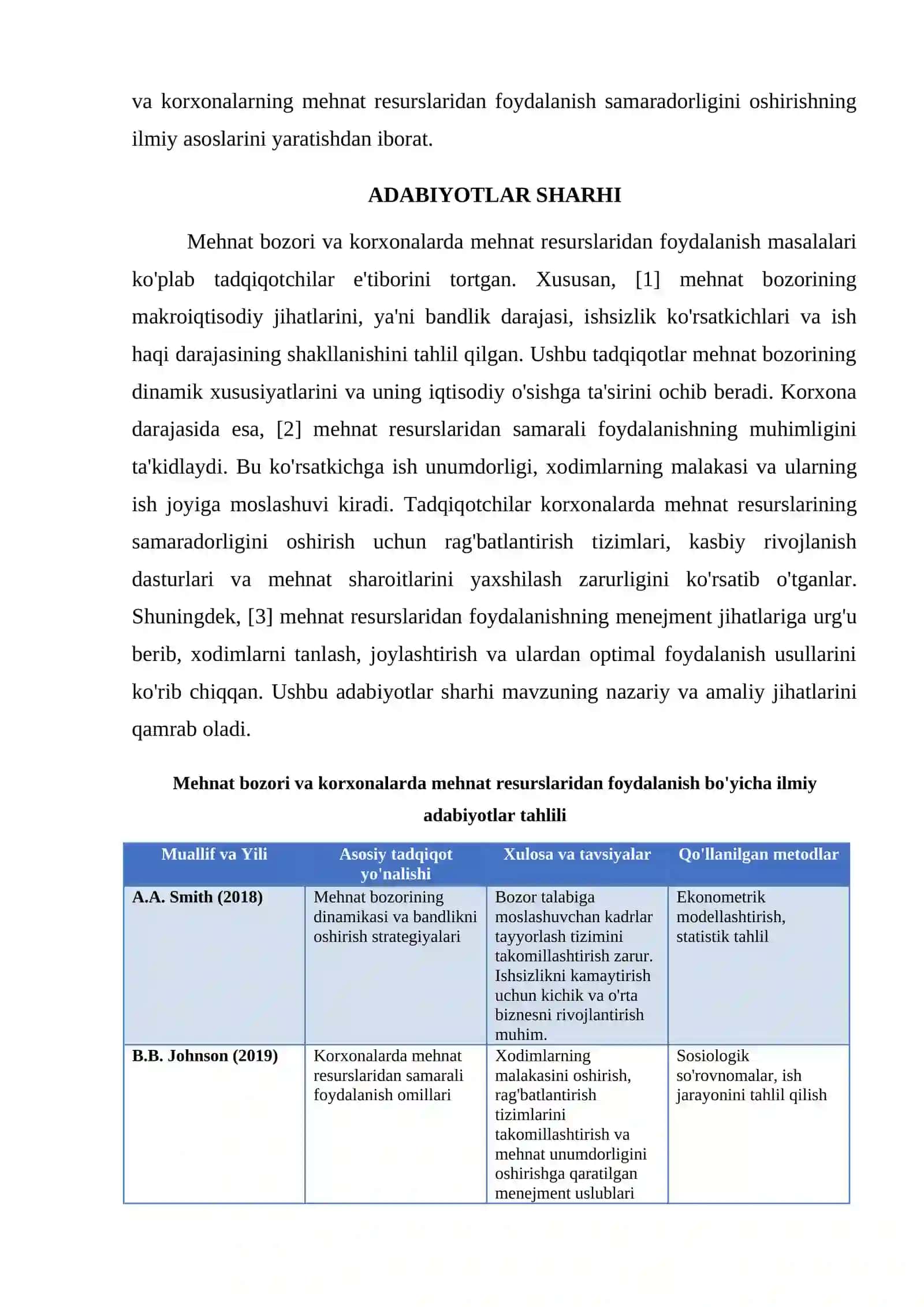 MEHNAT BOZORI VA KORXONALARDA MEHNAT RESURSLARIDAN FOYDALANISH 2