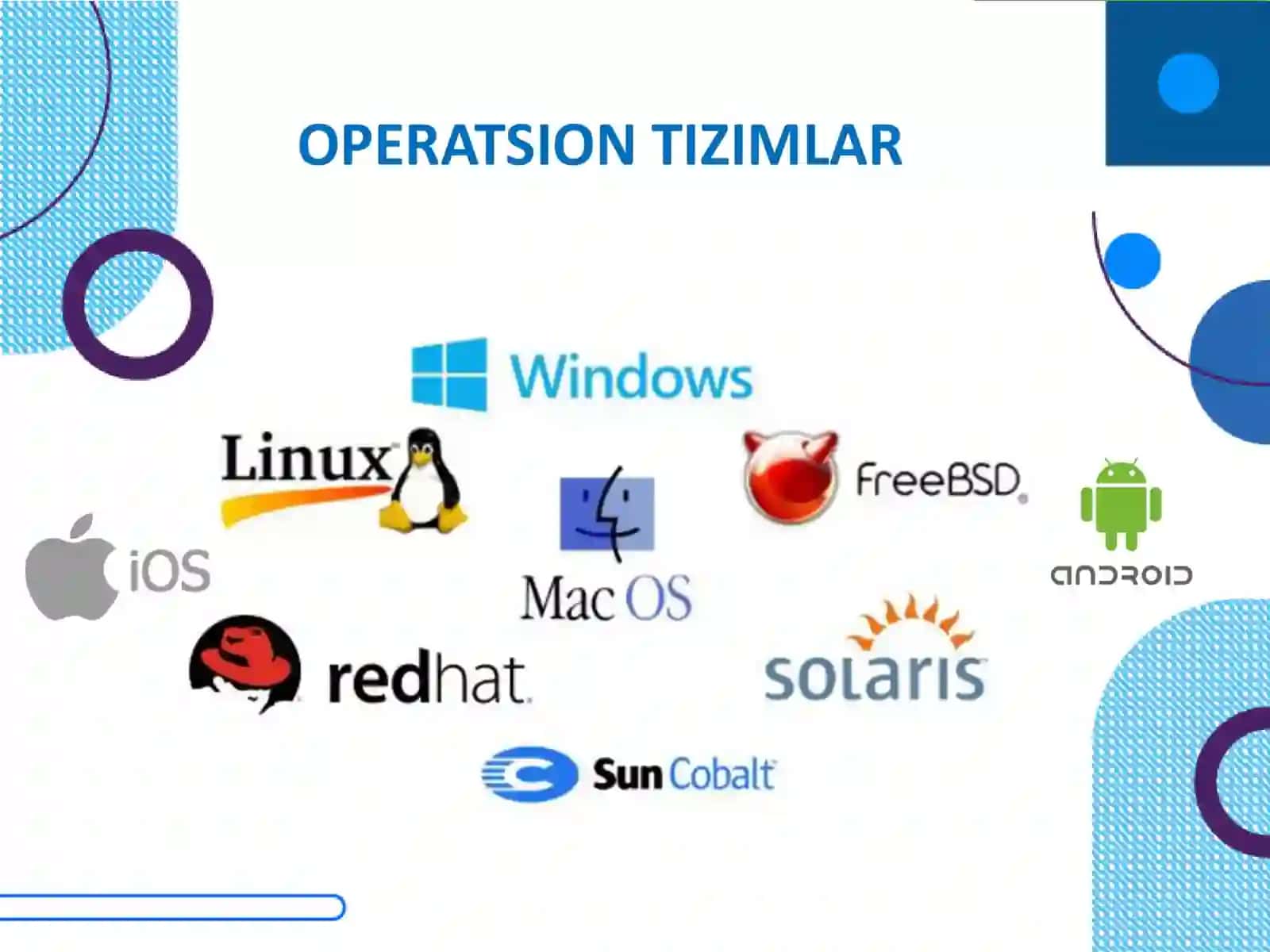 Android operatsion tizimlarining rivojlanishi va ishlash printsipi 2