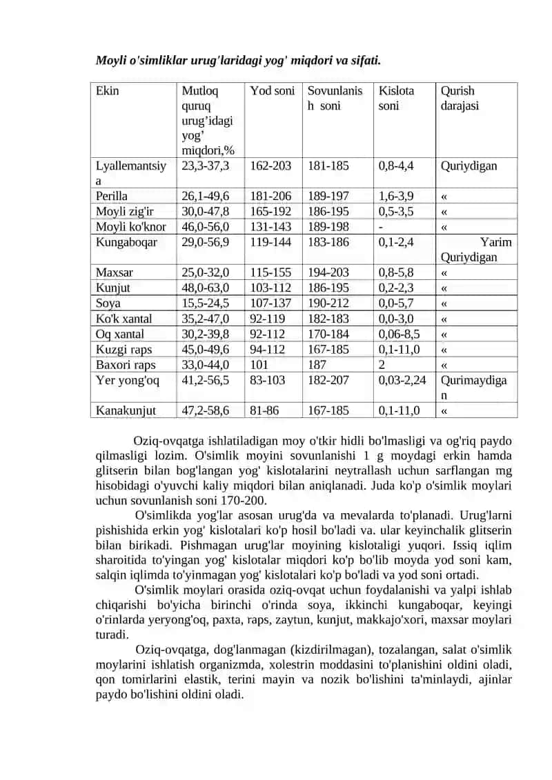 Moyli ekinlar: Kungaboqar o’simligi 2