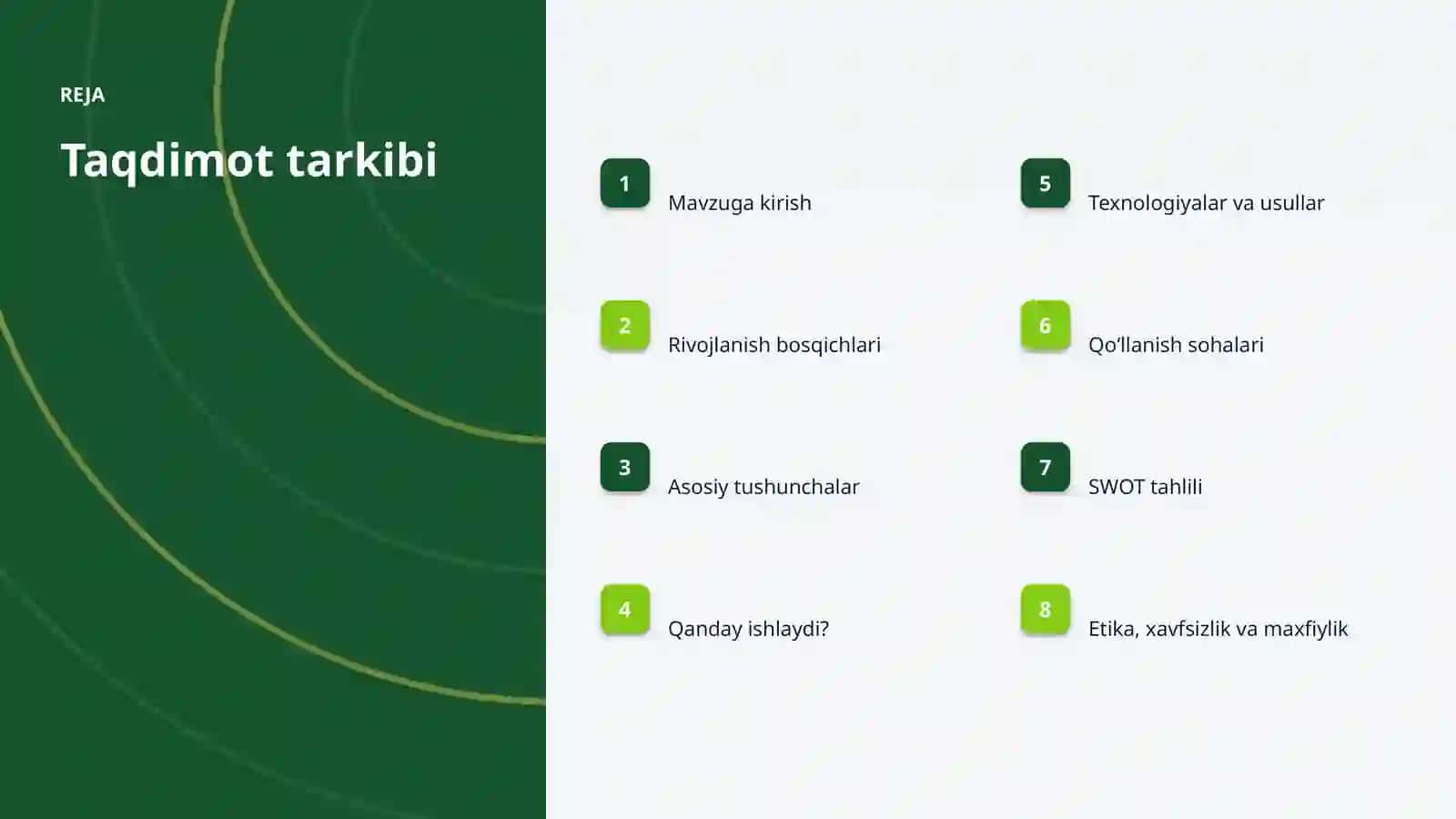 Katta til modellari va ijtimoiy tarmoqlar: integratsiya qo'llanmasi 2
