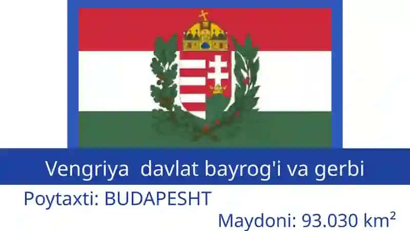 VENGIRYANING MAKROIQTISODIY KO'RSATKICHLARI TAHLILI 2