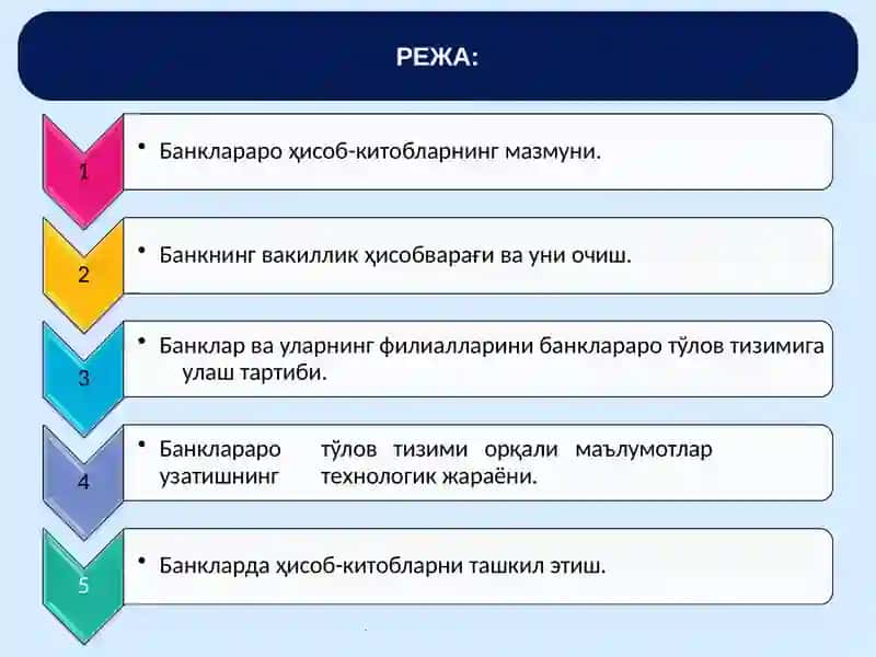 Banklararo hisob-kitoblar hisobi 2