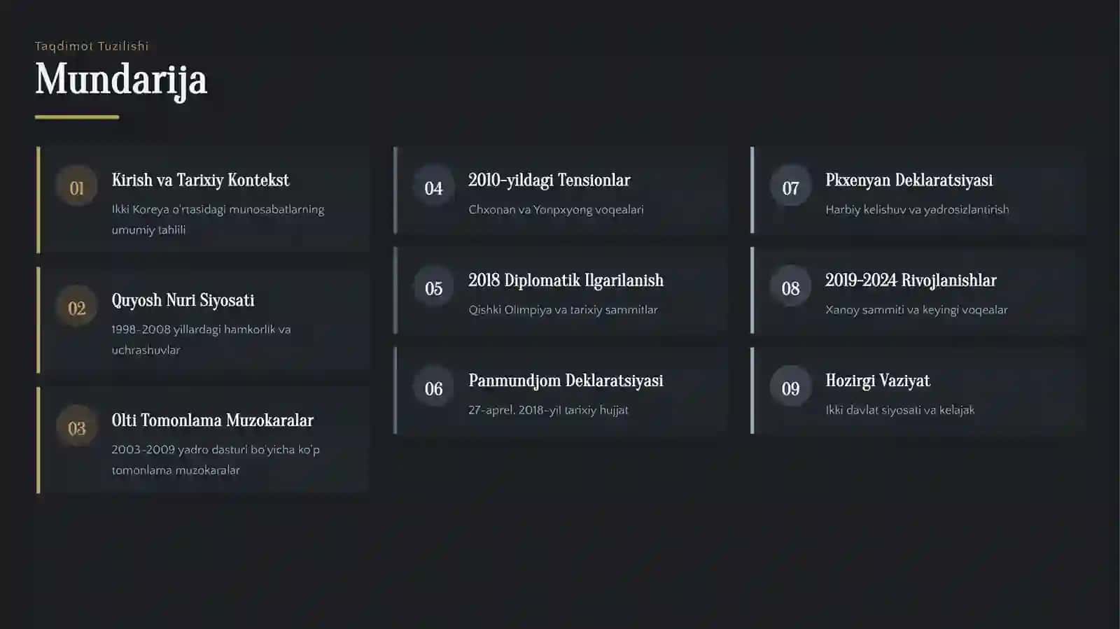 XXI asrda Shimoliy va Janubiy Koreya diplamatik munosabatlari 2