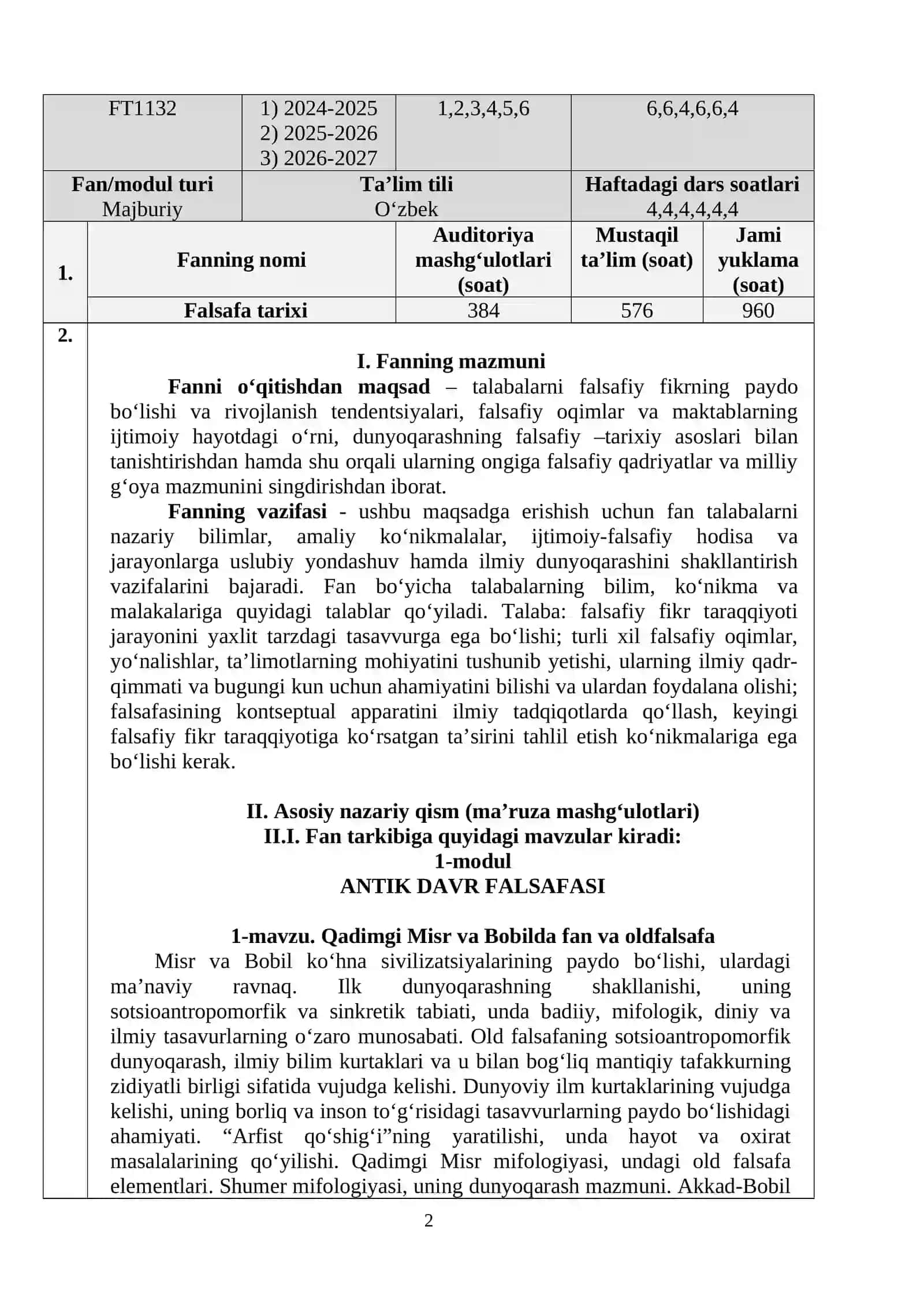 FALSAFA TARIXI FANINING O‘QUV DASTURI 2