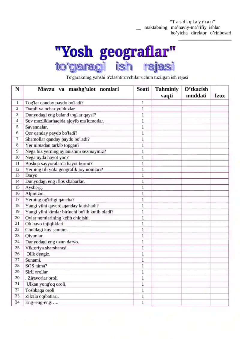 Geografiya o'quv rejaslari 2