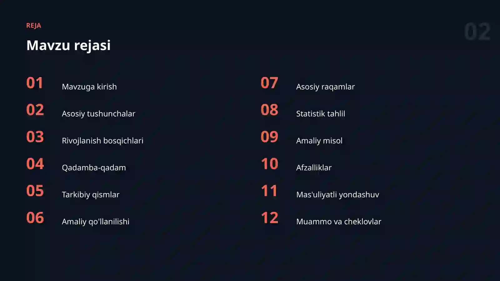 AI Xavfsizligi 2