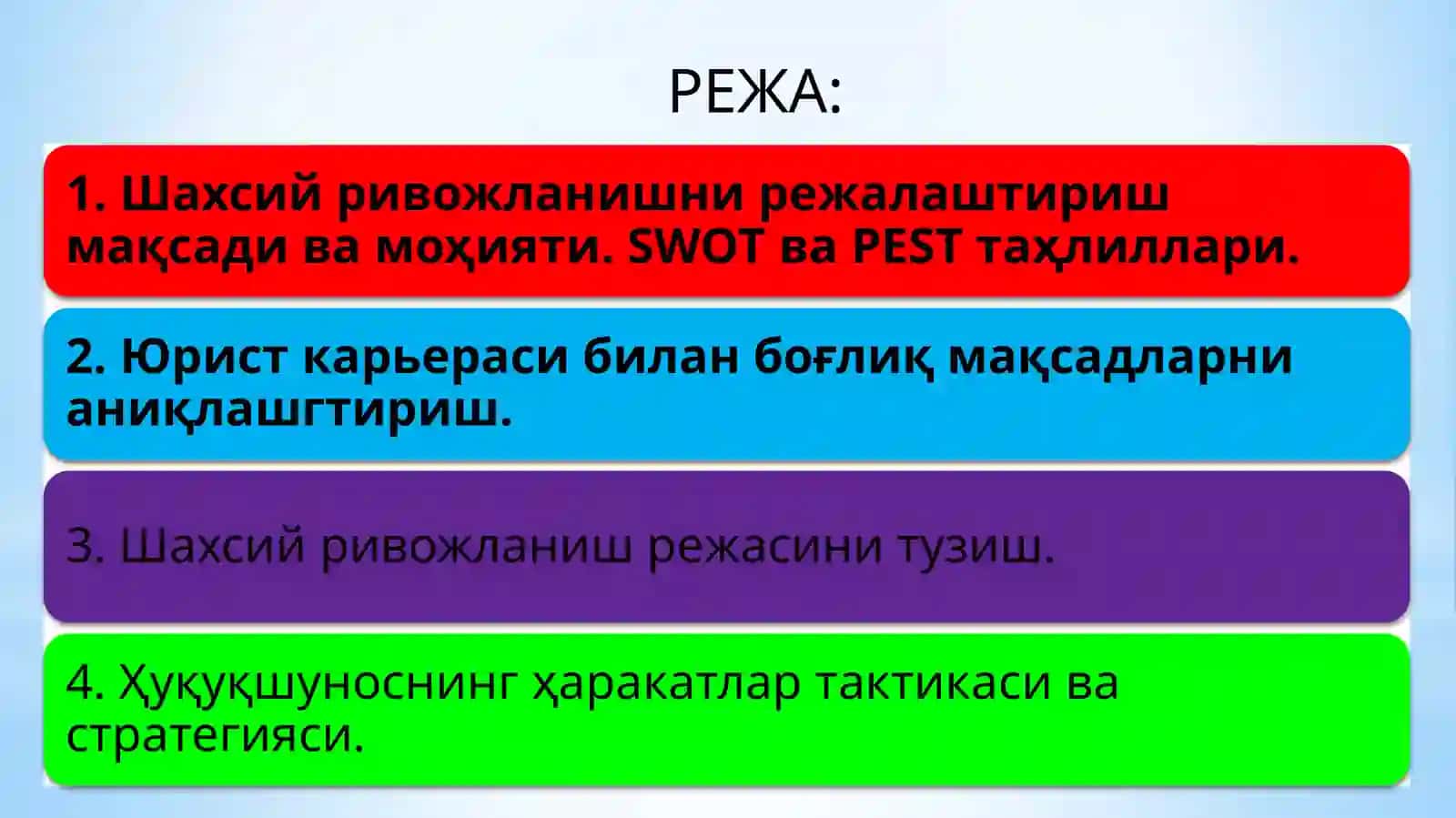 ЮРИСТНИНГ ШАХСИЙ РИВОЖЛАНИШ РЕЖАСИ:ИШГА КИРИШДА РЕЗЮМЕ ТЎЛДИРИШ 2