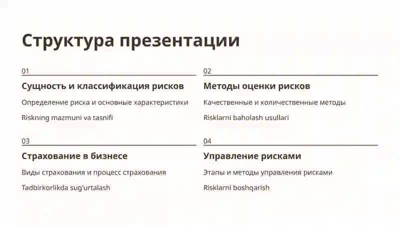 Оценка Риска и Страхование в Предпринимательской Деятельности 2