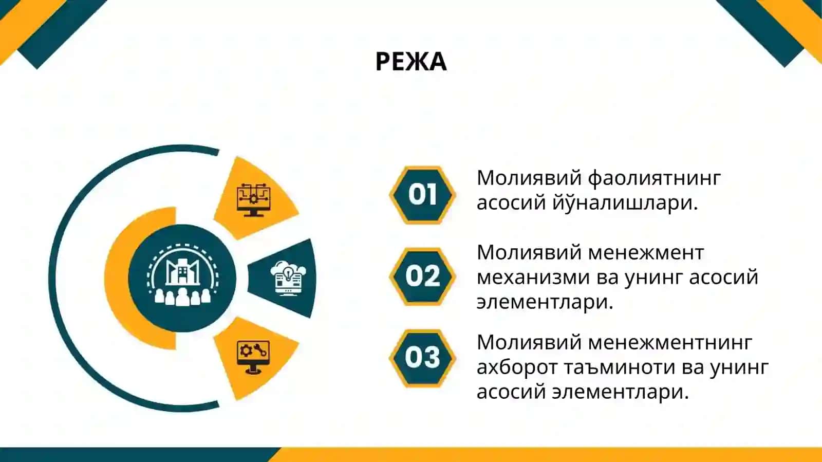 МОЛИЯВИЙ МЕНЕЖМЕНТНИ ТАШКИЛ ЭТИШ МЕХАНИЗМИ ВА КОРХОНАЛАРДА ТАШКИЛИЙ ХУСУСИЯТЛАРИ 2