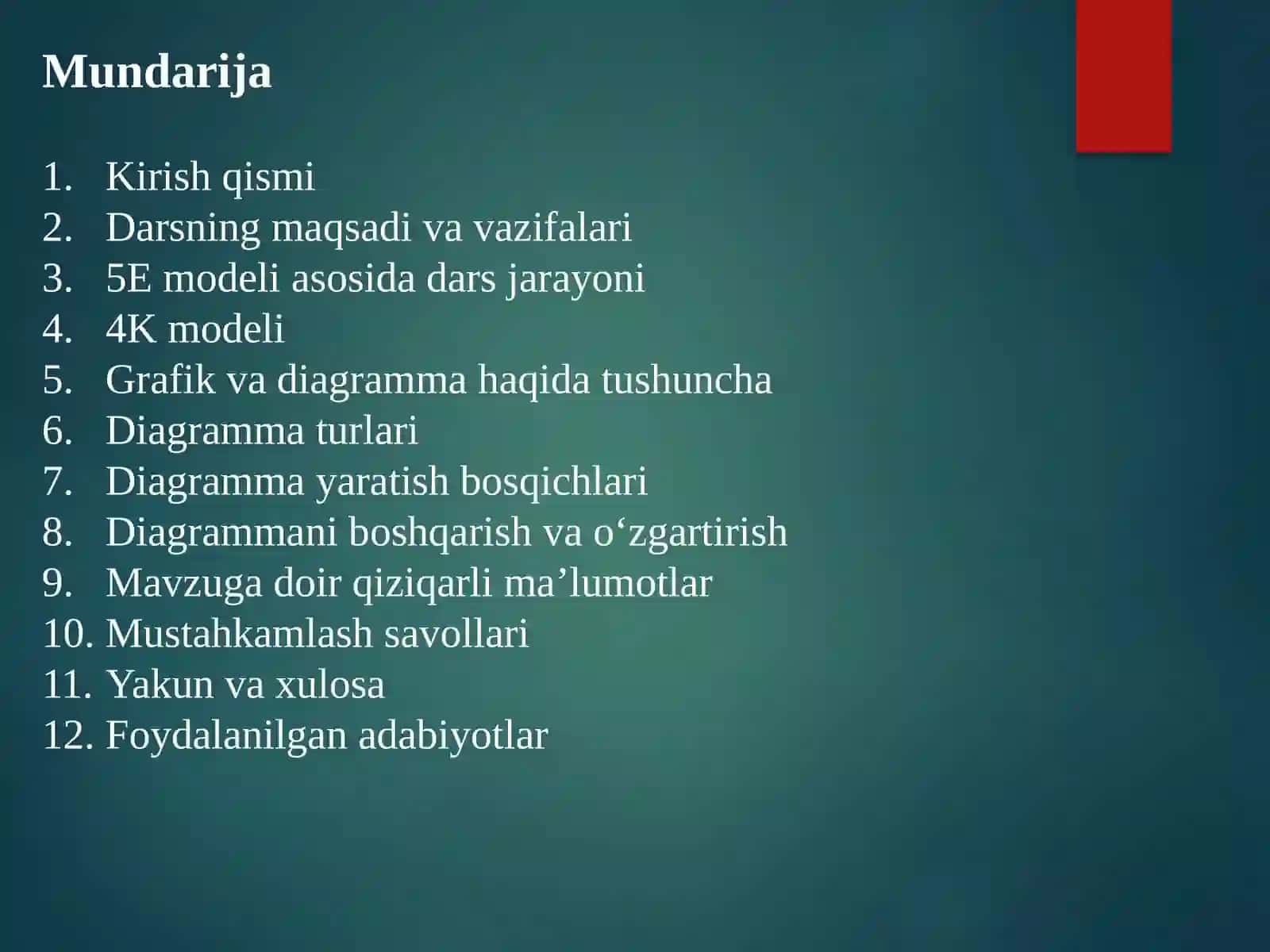 Grafik va diagramma yaratish 2