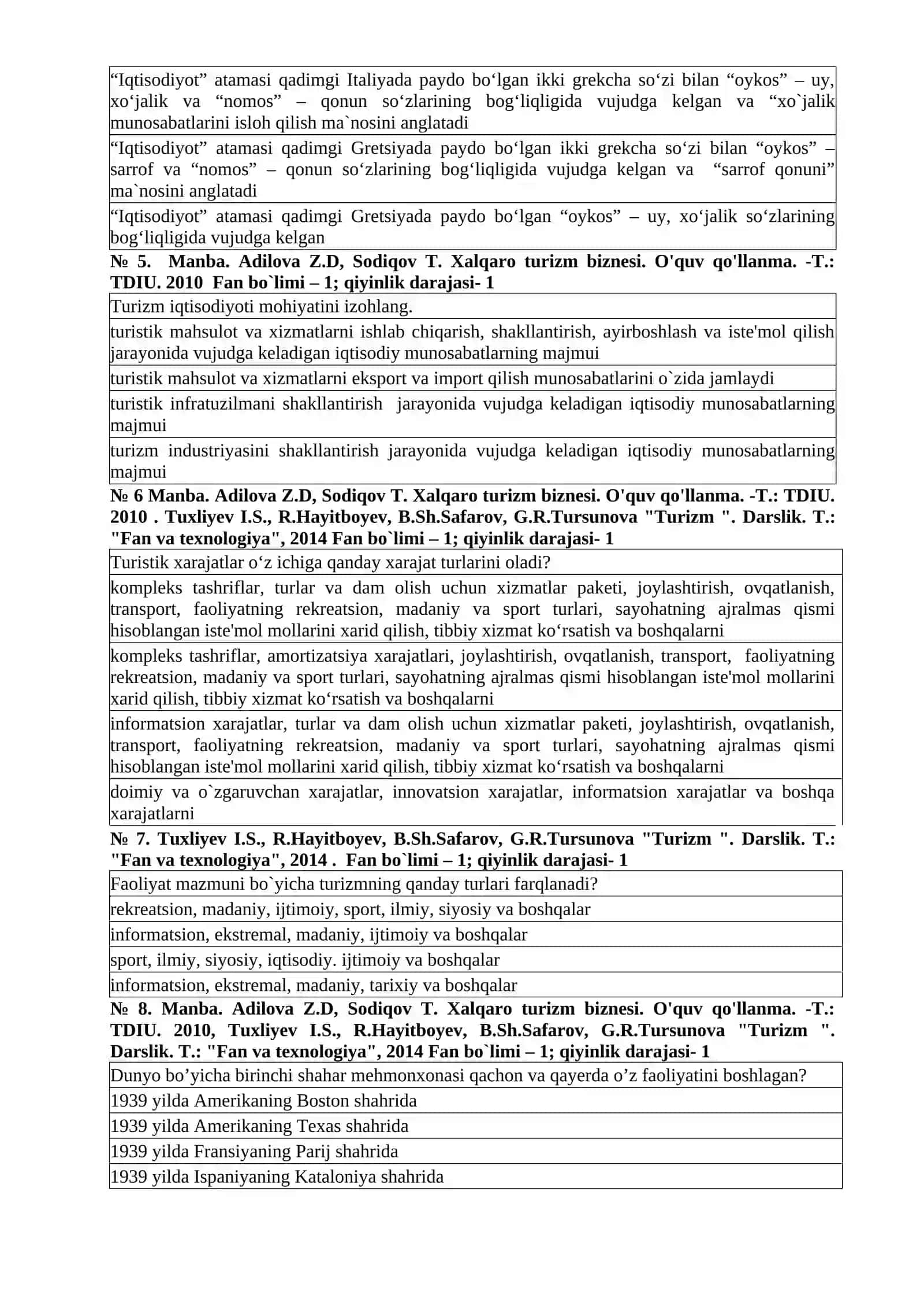 TURIZM VA MEHMONXONA XIZMATLARI IQTISODIYOTI 2