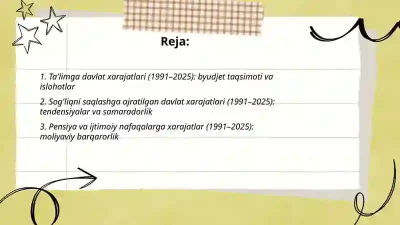 1991 yildan 2025 yilgacha ijtimoiy sohaga davlat xarajatlari 2