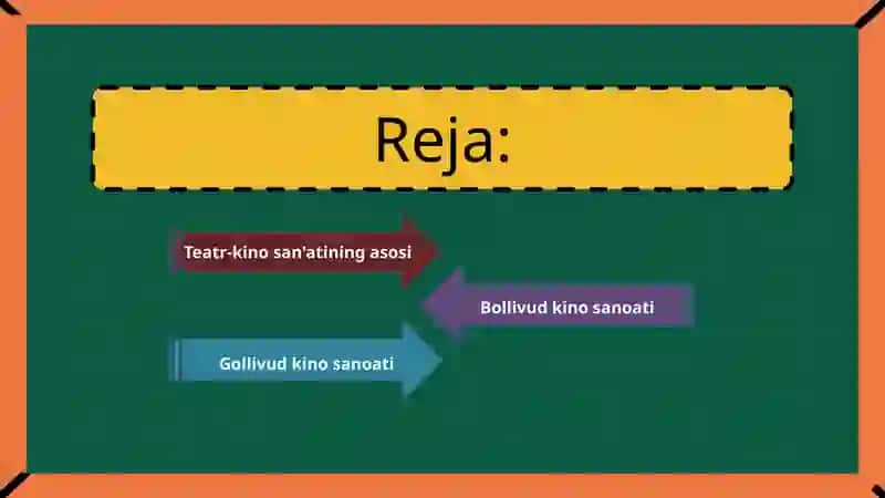 Teatr-Kinosan'ati 2