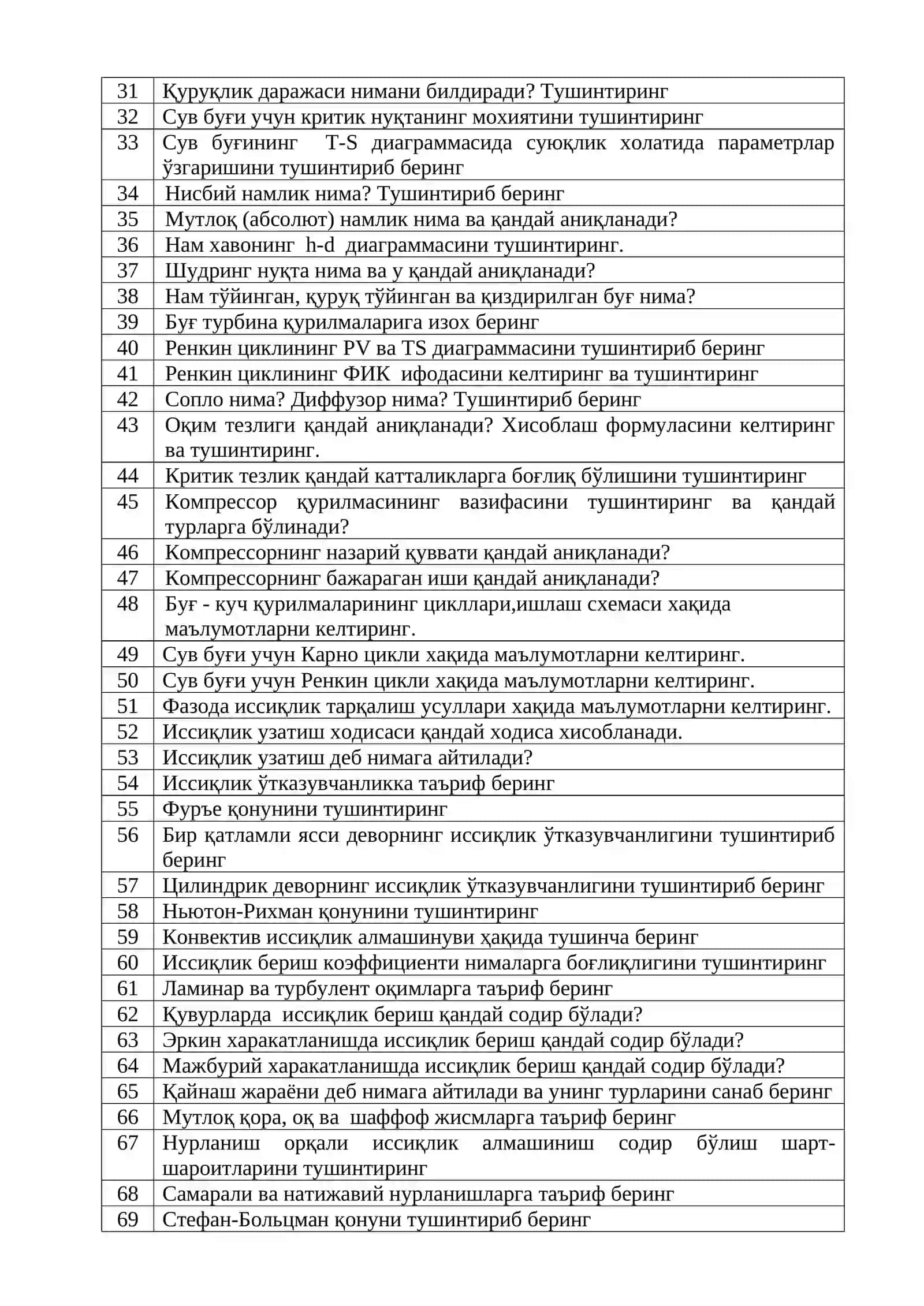 Термодинамика ва иссиқлик узатиш асослари 2