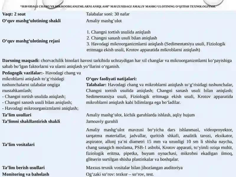 Havodagi chang va mikroorganizmlarni aniqlash 2