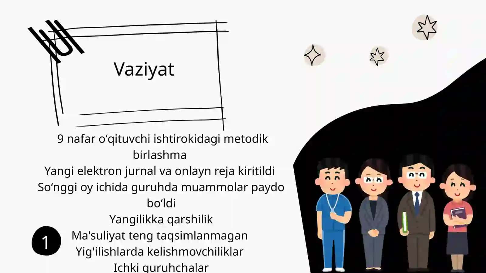 Maktab oʻqituvchilar jamoasida muammolar va ularni bartaraf etish 2