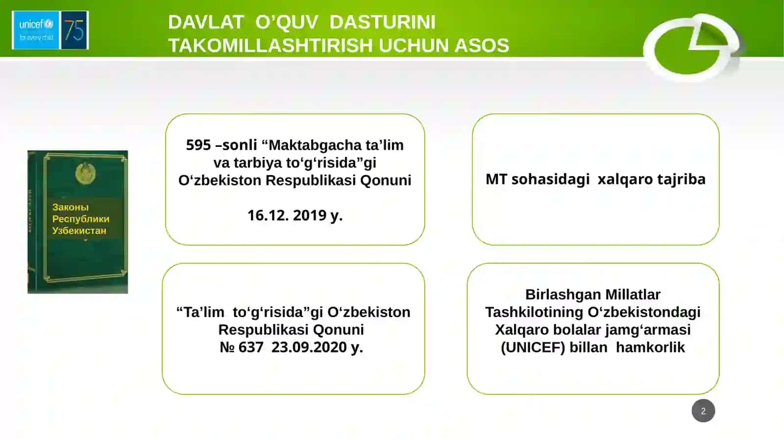 Ilkqadam davlato'quvdasturi 2