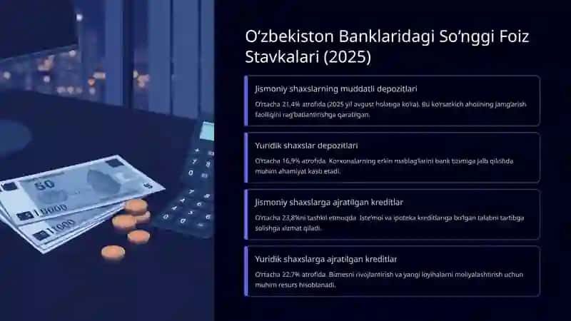 Ortacha-Foiz-Stavkalar 2