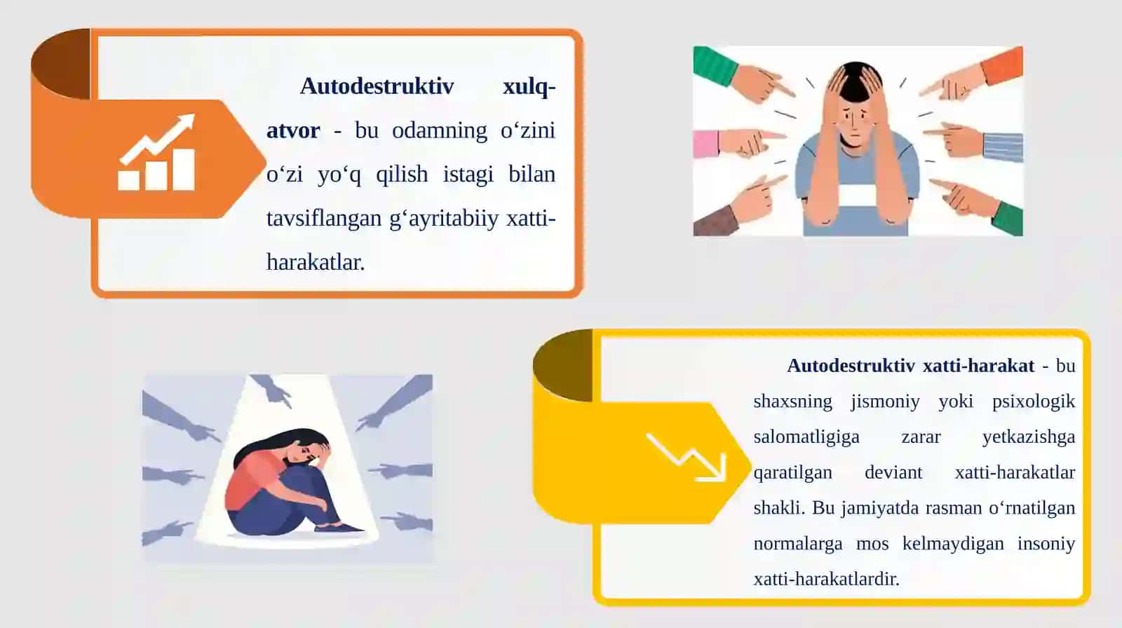 VOYAGA YETMAGANLARDA AUTODESTRUKTIV(OʻZ-OʻZIGA ZARAR YETKAZUVCHI)XULQ-ATVOR PROFILAKTIKASI KORREKSION DASTURI 2