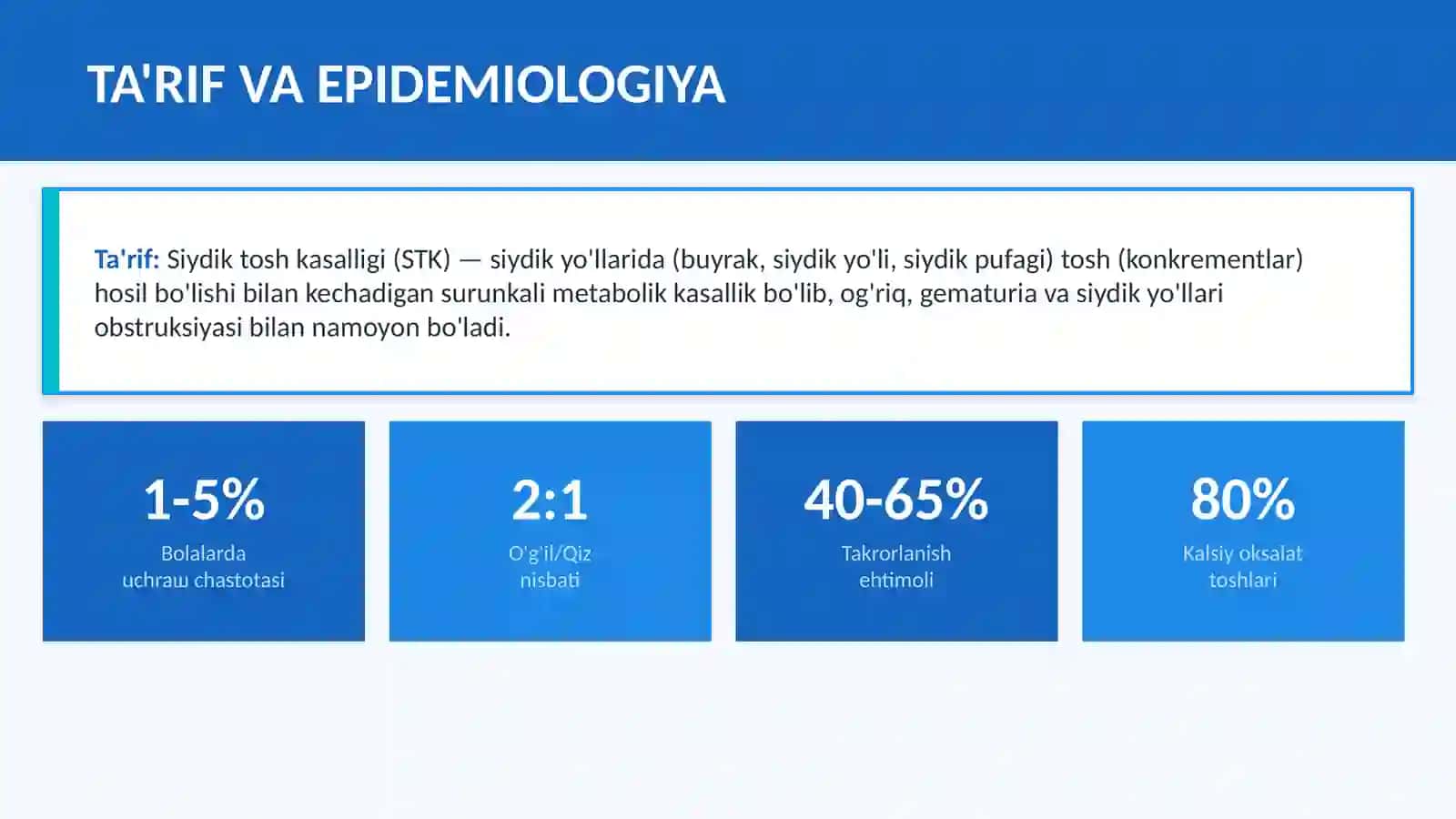 SIYDIK TOSH KASALLIGI (Urolitiaz) 2