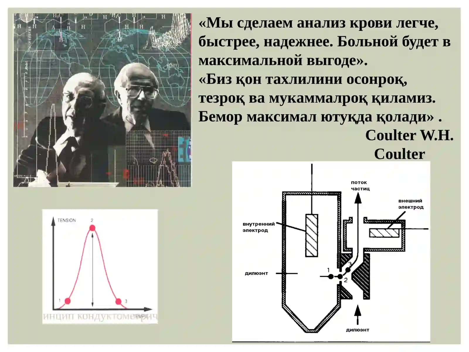 СОВРЕМЕННЫЕ ТЕХНОЛОГИИ В ЛАБОРАТОРНОЙ ГЕМАТОЛОГИИ 2