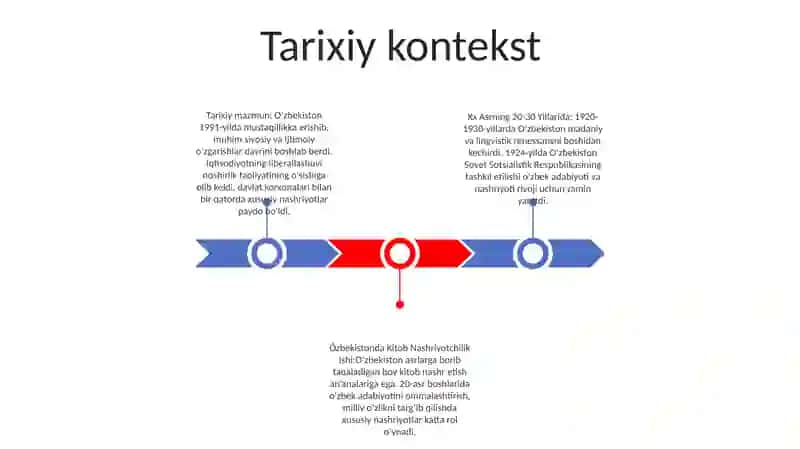 Xx Asrning 20 -30Yillarida Òzbekistonda Kitob Nashriyotchilik Ishi 2