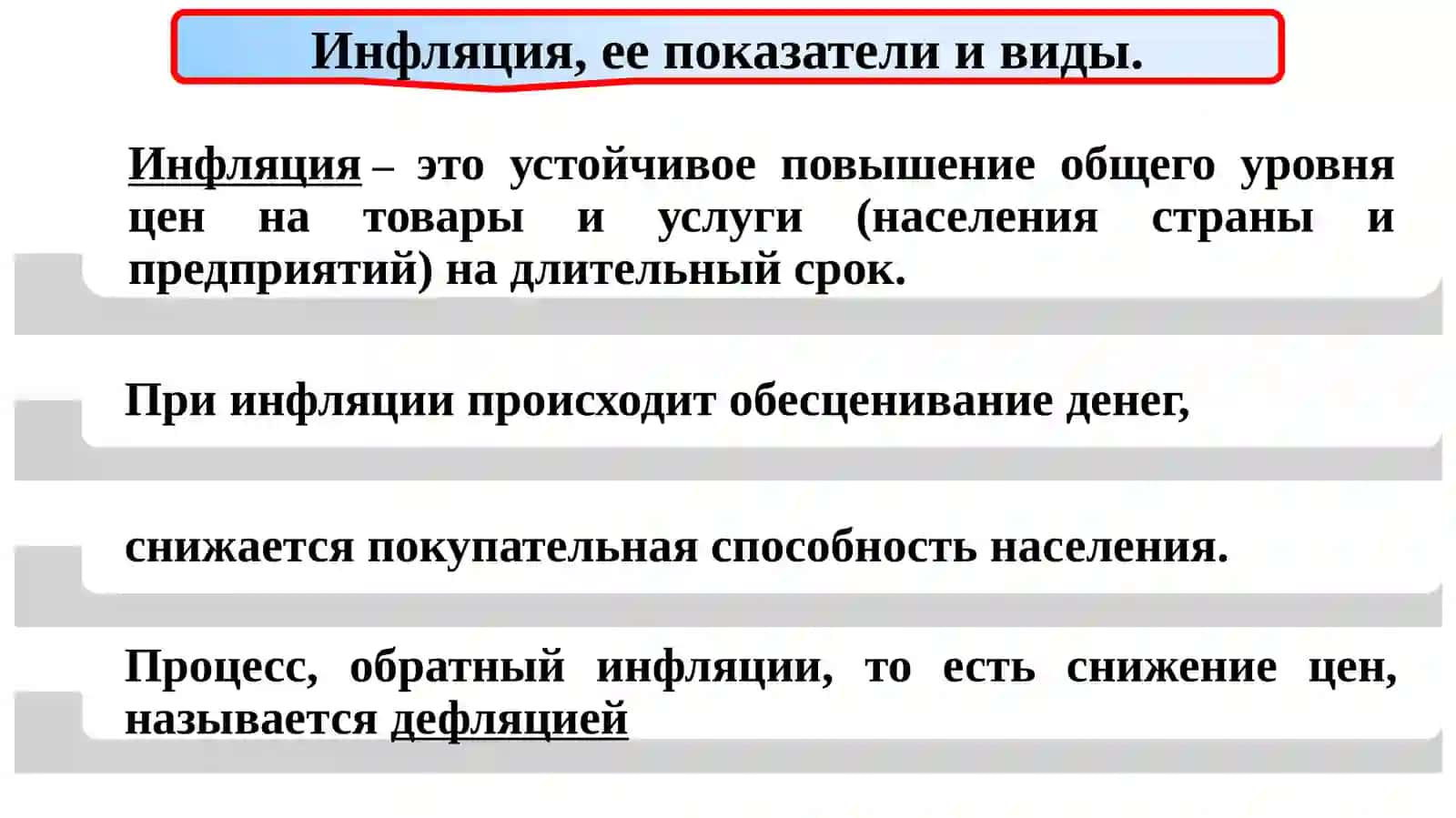 Инфляция, ее показатели и виды 2