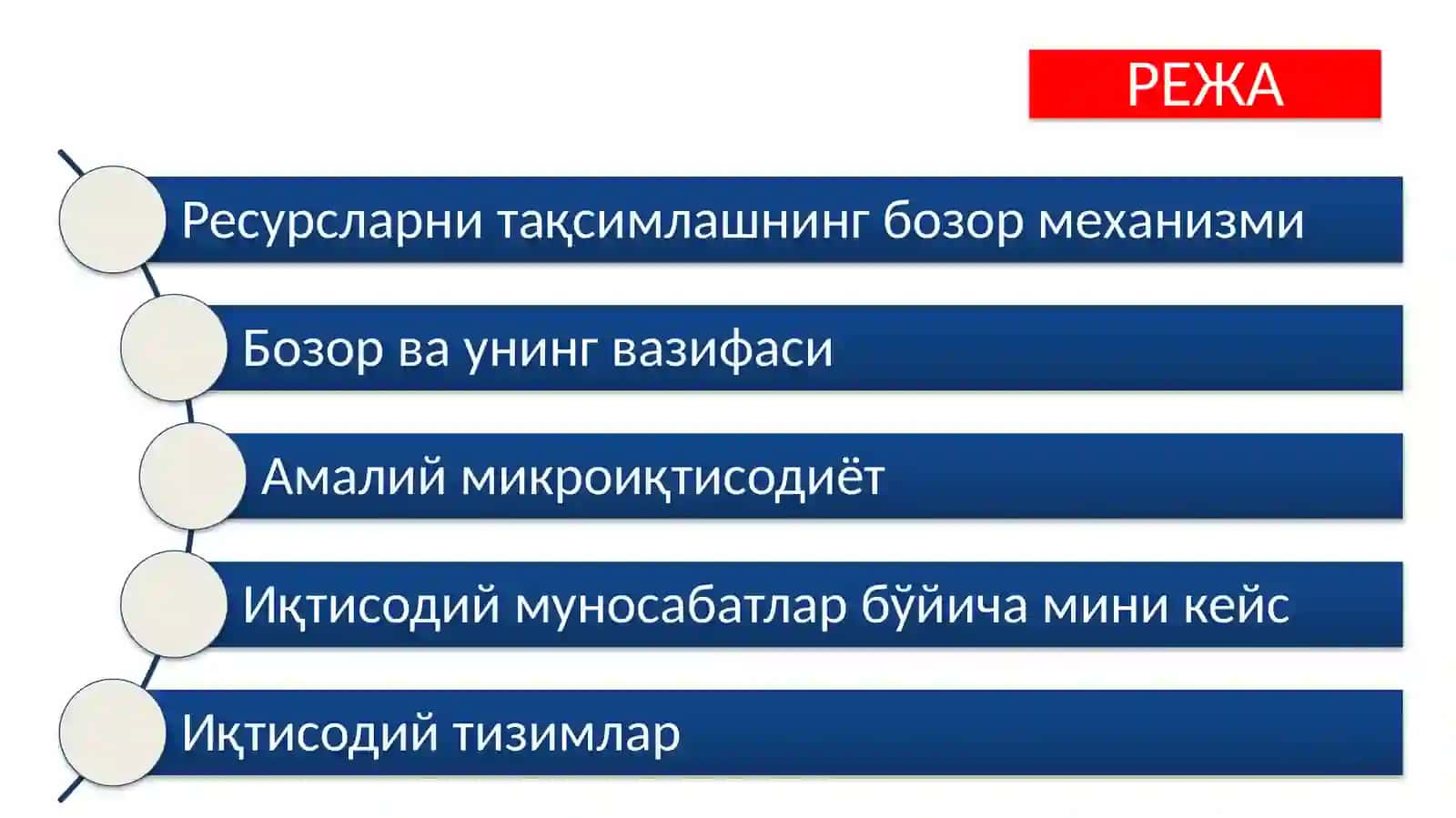 МИКРОИҚТИСОДИЁТФАНИНИ АМАЛИЙ ҚЎЛЛАНИЛИШИ ВА ИҚТИСОДИЙМУНОСАБАТЛАР/МИКРОИҚТИСОДИЁТ 2