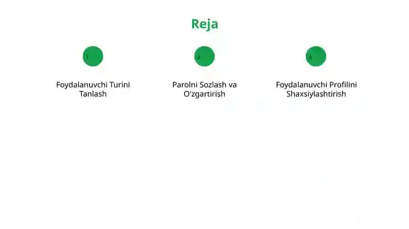 Windows OT-da Tayyorlash 2