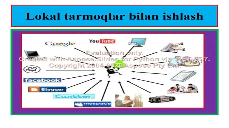 Lokal kompyuter tarmoqlari bilan ishlash 2