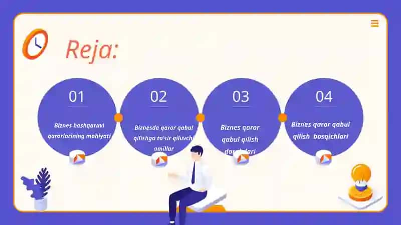 Biznesda qaror qabul qilishning oʻziga xos xususiyatlari 2