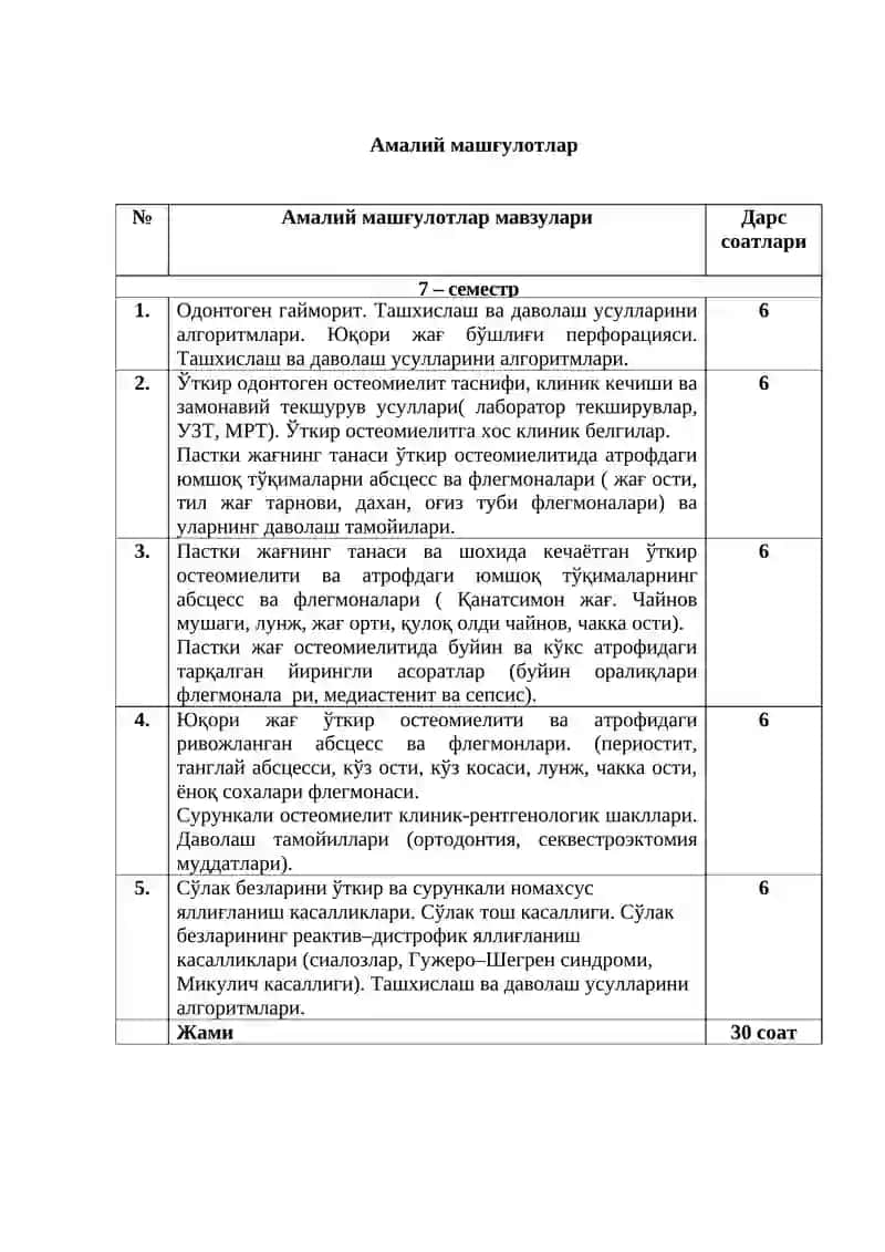 Ўзфилология факултети ҳақида бошқарма 2