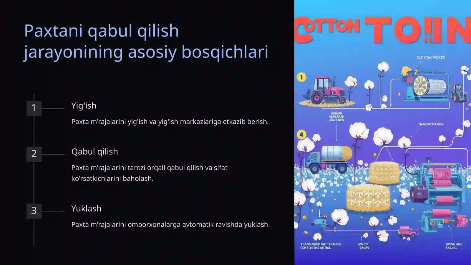 Paxtani avtomatlashtirilgan qabul qilish tizimining tuzilishi 2