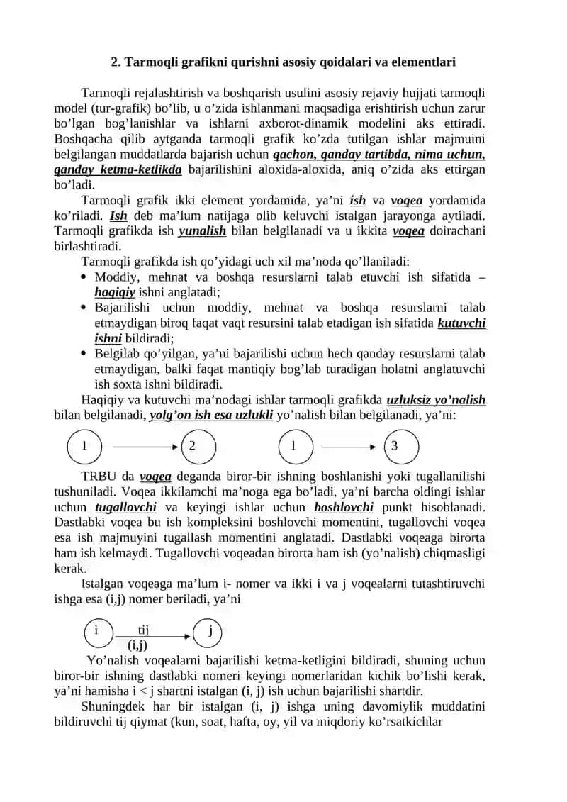 Tarmoqli rejalashtirish va boshqarish usuli 2