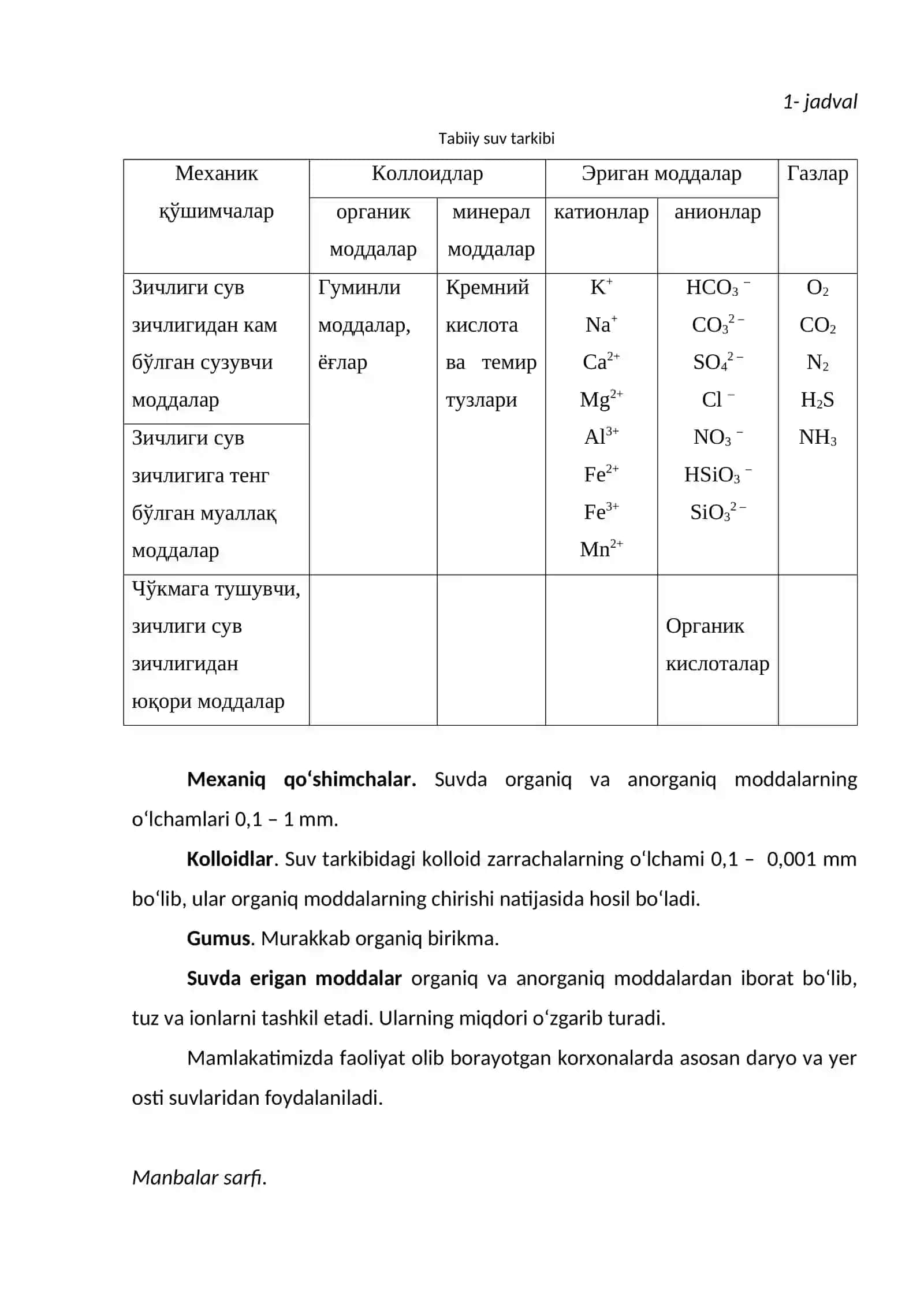 Gidrosferani himoyalash, tarkibi va uni himoya qilish muammolari 2