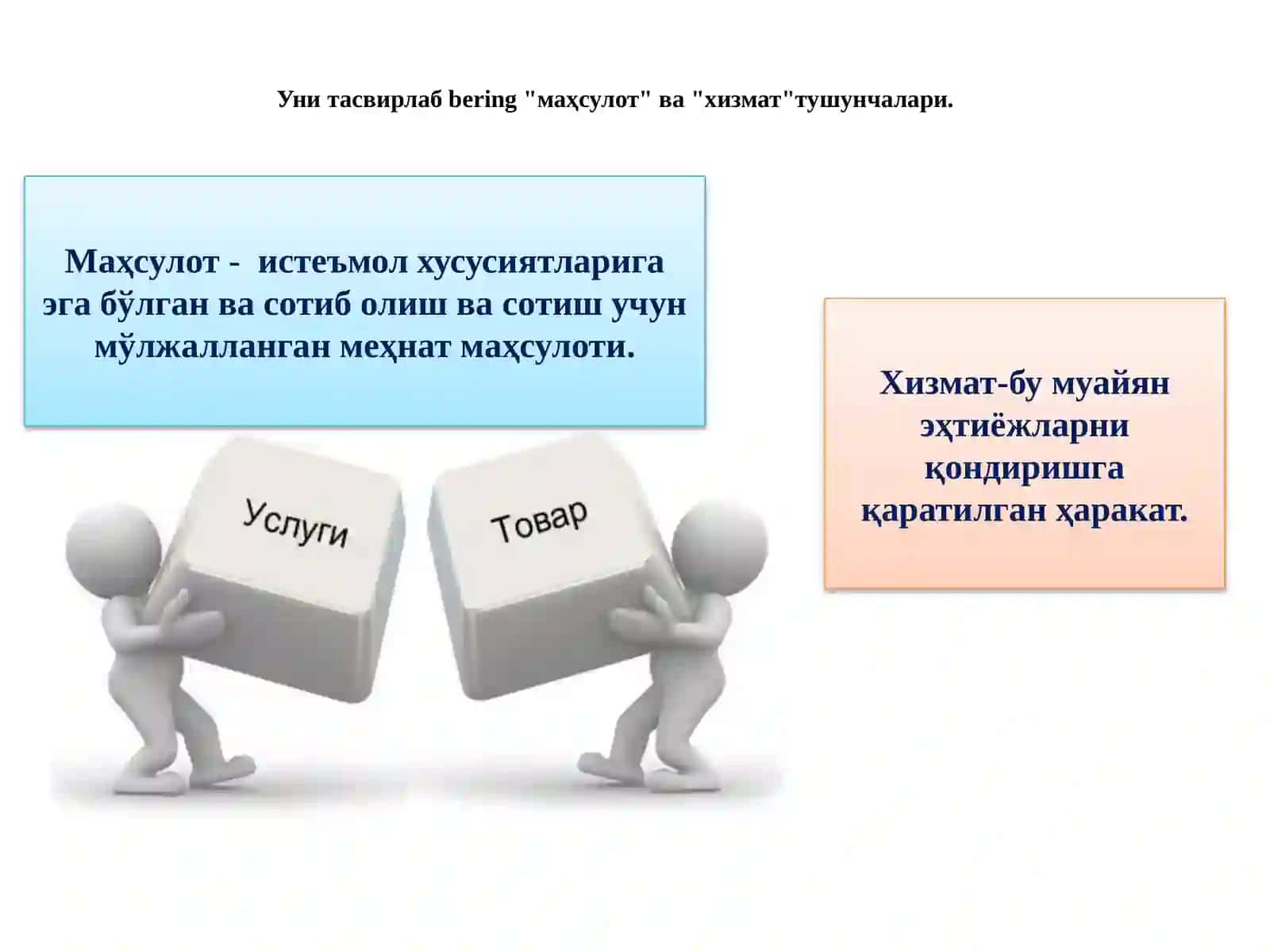 Маҳсулотнинг ҳаёт айланиши 2