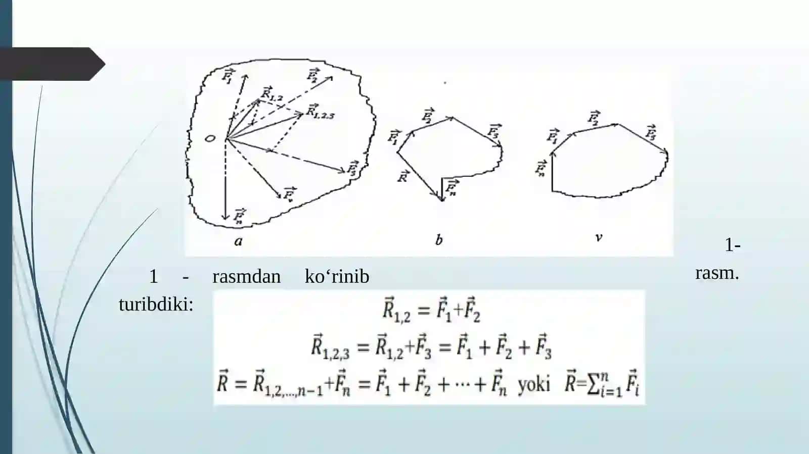 Kesishuvchi kuchlar sistemasini geometrik va analitik qoʻshish 2