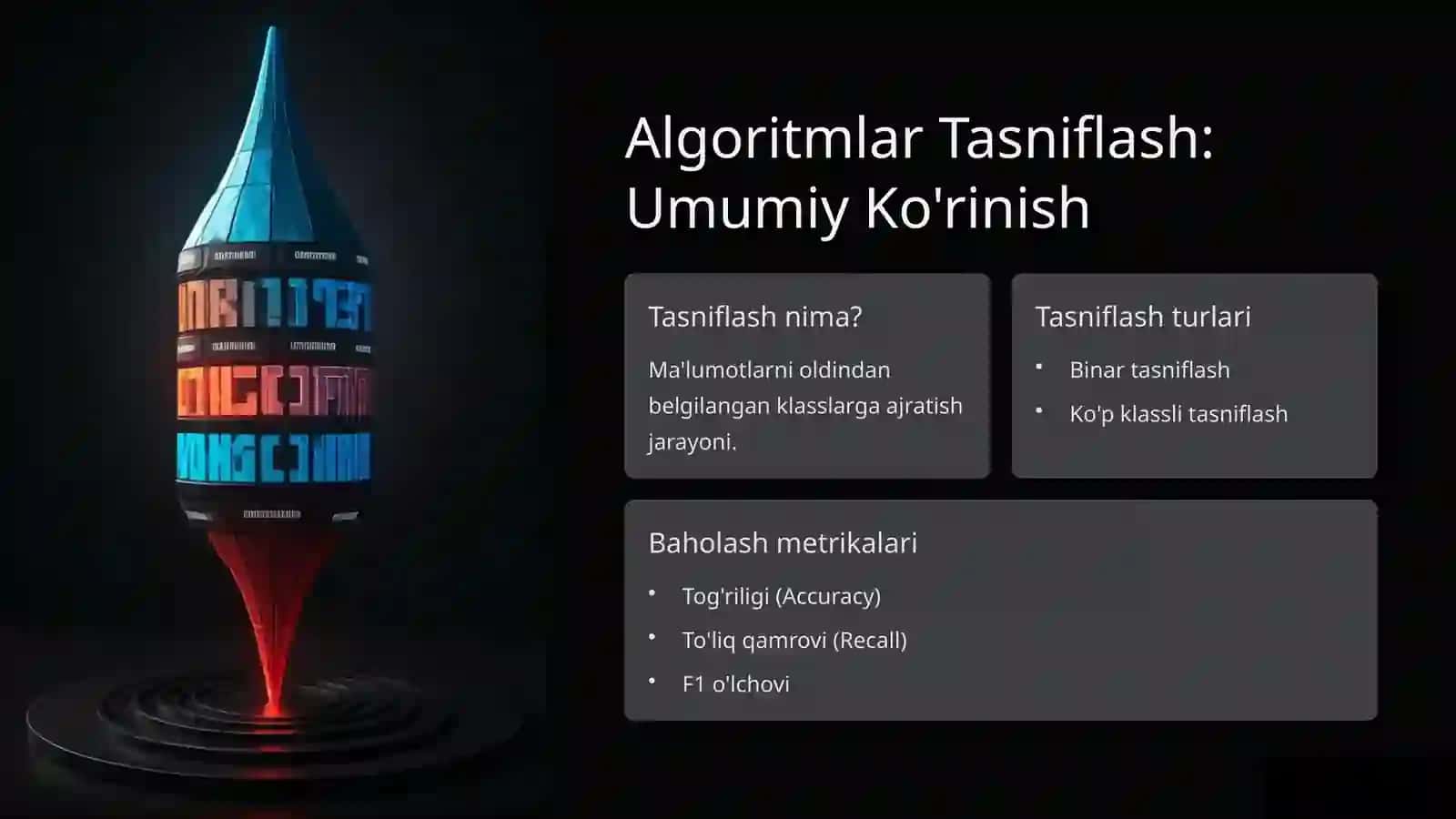 Eng zo'r 10 ta algoritim mashina ta'lim tasnifi kalssterlar tahlili 2