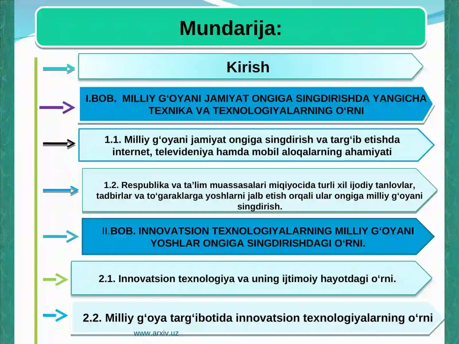 MILLIY G‘OYANIJAMIYATONGIGA SINGDIRISHDA YANGICHA TEXNIKA VA TEXNOLOGIYALARNING O‘RNI 2