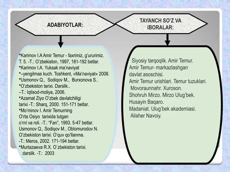 Amir Temur va Temuriylar davrida O‘zbek davlatchiligining yuksalishi: Ijtimoiy-siyosiy, iqtisodiy va madaniy hayot 2
