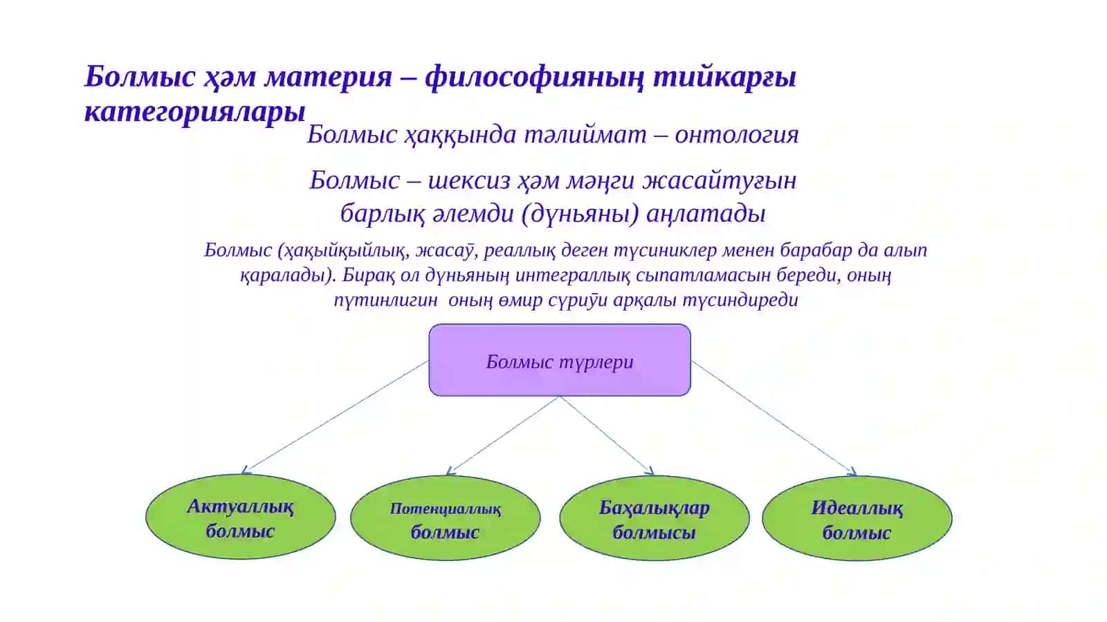 Болмыс ҳәм материя – философияның тийкарғы категориялары 2