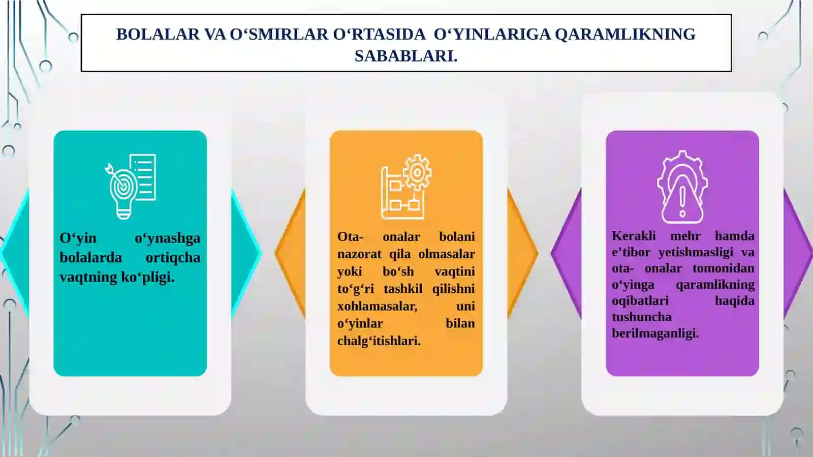 O‘yinlargaqaramliknima? 2