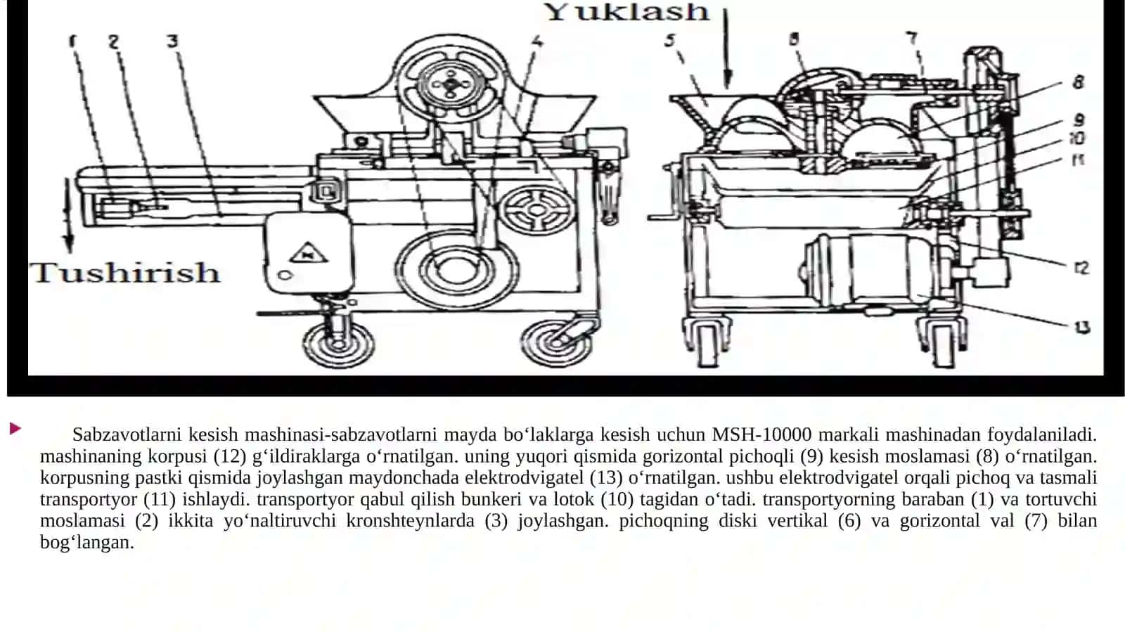 QIRGICH MASHINALARI, TUZILISHI, ISHLASH PRINSIPLARI 2