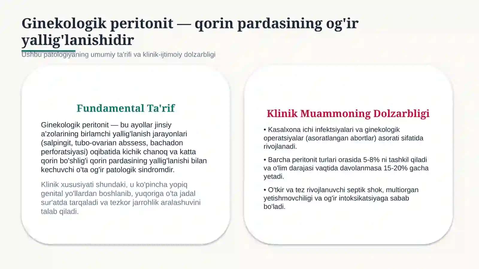 Ginekologik peritonitlar — 15 slaydli professional tibbiy taqdimot | Ginekologiya va akusherlik 2