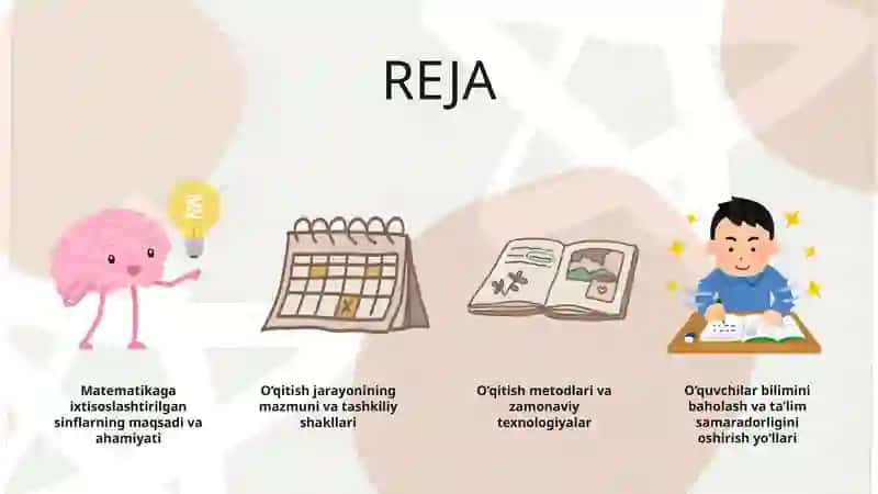 Matematikaga ixtisoslashtirilgan sinflarda o`qitishni tashkil etish 2